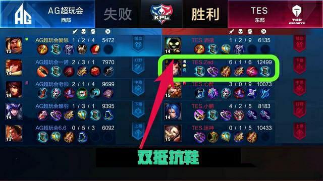 战略与信心 战略与信心